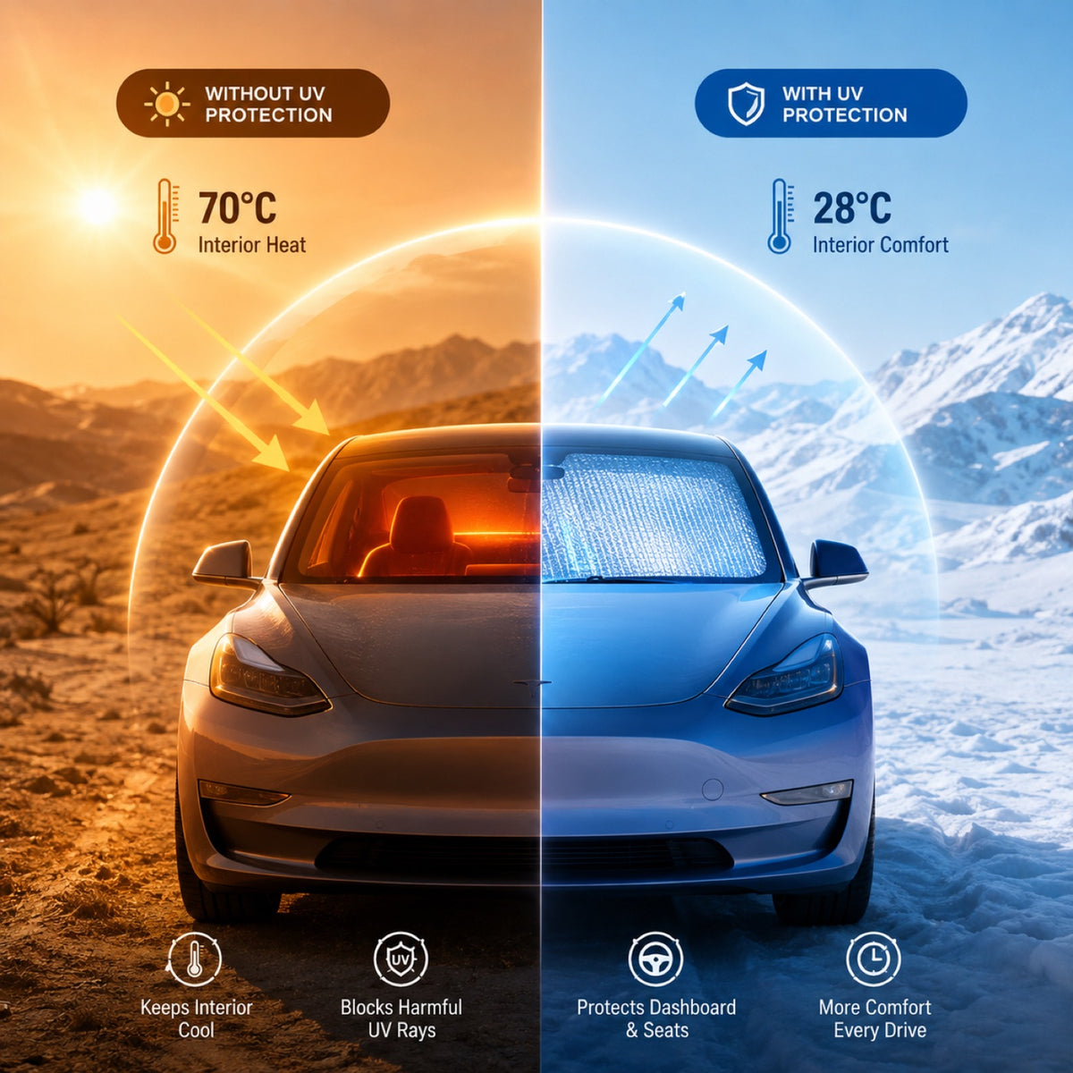 Automatic Windshield Sunshade – One-Touch Retractable Sun Protection for Your Car